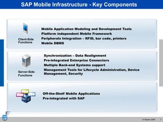 SAP Mobile Infrastructure - Key Components



              Mobile Application Modeling and Development Tools
              Platform independent Mobile Framework
Client-Side   Peripherals Integration – RFID, bar code, printers
Functions     Mobile DBMS


               Synchronization – Data Realignment
               Pre-integrated Enterprise Connectors
               Multiple Back-end Systems support
               Management Tools for Lifecycle Administration, Device
Server-Side
               Management, Security
Functions




              Off-the-Shelf Mobile Applications
              Pre-integrated with SAP




                                                                       © Satyam 2008   7
 