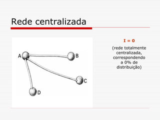Rede centralizada

                         I=0
                    (rede totalmente
                      centralizada,
                     correspondendo
                         a 0% de
                       distribuição)
 