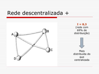 Rede descentralizada +
                            I = 8,3
                          (rede com
                           69% de
                         distribuição)




                              Mais
                         distribuída do
                               que
                          centralizada
 