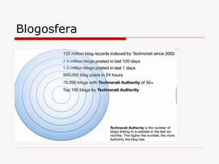 Blogosfera
 
