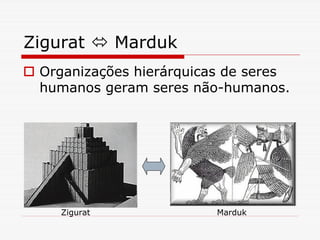 Zigurat       Marduk
 Organizações hierárquicas de seres
 humanos geram seres não-humanos.




    Zigurat              Marduk
 