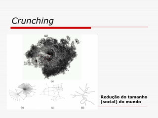 Crunching




            Redução do tamanho
            (social) do mundo
 