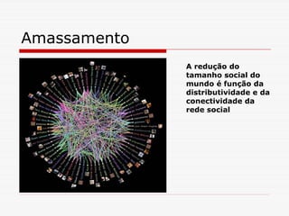 Amassamento
              A redução do
              tamanho social do
              mundo é função da
              distributividade e da
              conectividade da
              rede social
 