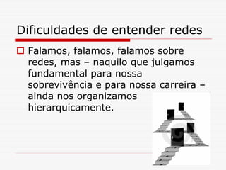 Dificuldades de entender redes
 Falamos, falamos, falamos sobre
 redes, mas – naquilo que julgamos
 fundamental para nossa
 sobrevivência e para nossa carreira –
 ainda nos organizamos
 hierarquicamente.
 