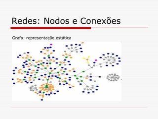 Redes: Nodos e Conexões
Grafo: representação estática
 