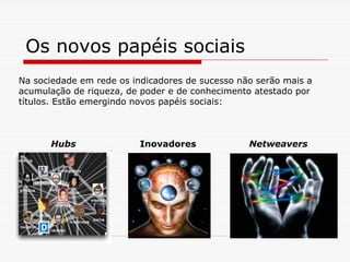 Os novos papéis sociais
Na sociedade em rede os indicadores de sucesso não serão mais a
acumulação de riqueza, de poder e de conhecimento atestado por
títulos. Estão emergindo novos papéis sociais:



      Hubs                Inovadores             Netweavers
 