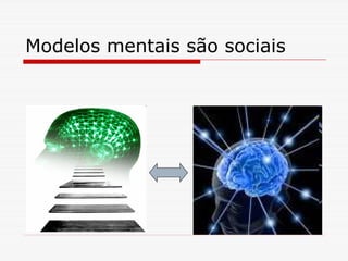 Modelos mentais são sociais
 