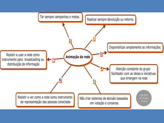 encontros presenciais regulares com espaço para elaboração das vivências de articulação em rede e avaliação;