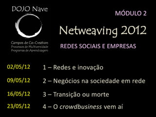 MÓDULO 2

                Netweaving 2012
                REDES SOCIAIS E EMPRESAS


02/05/12   1 – Redes e inovação
09/05/12   2 – Negócios na sociedade em rede
16/05/12   3 – Transição ou morte
23/05/12   4 – O crowdbusiness vem aí
 
