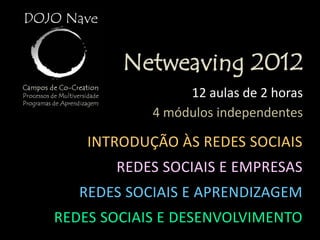 Netweaving 2012
                 12 aulas de 2 horas
            4 módulos independentes

    INTRODUÇÃO ÀS REDES SOCIAIS
       REDES SOCIAIS E EMPRESAS
   REDES SOCIAIS E APRENDIZAGEM
REDES SOCIAIS E DESENVOLVIMENTO
 