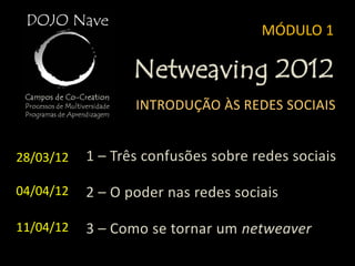 MÓDULO 1

                  Netweaving 2012
                  INTRODUÇÃO ÀS REDES SOCIAIS


28/03/12   1 – Três confusões sobre redes sociais

04/04/12   2 – O poder nas redes sociais

11/04/12   3 – Como se tornar um netweaver
 