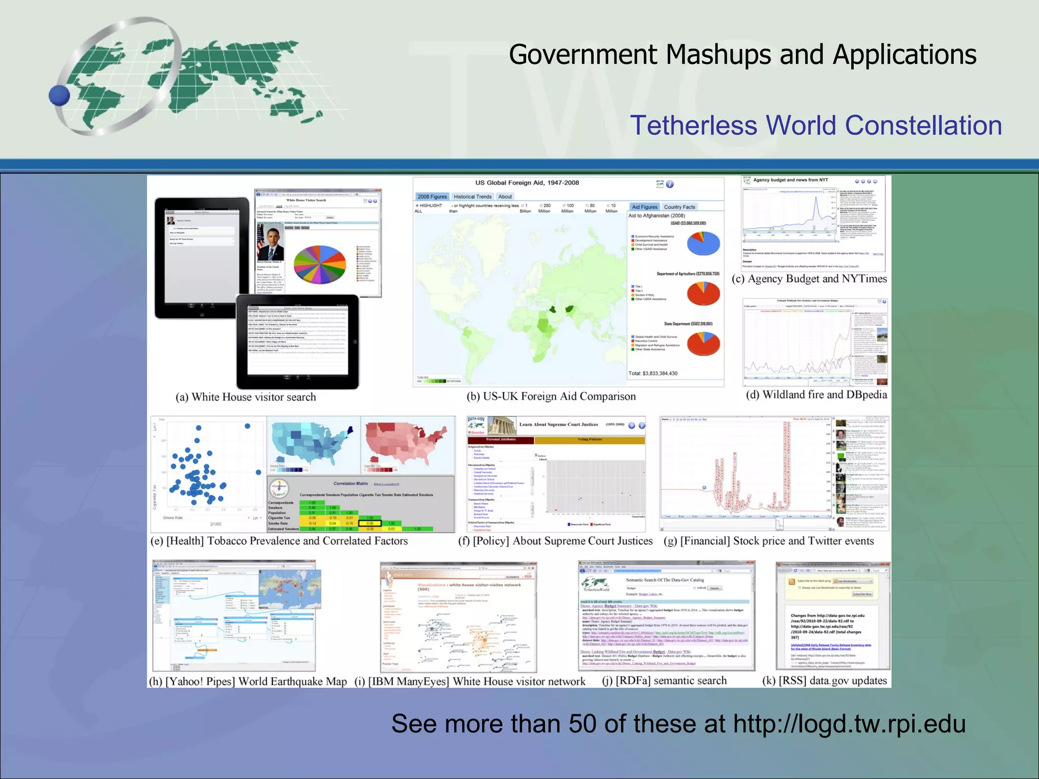 Government Mashups and Applications See more than 50 of these at http://logd.tw.rpi.edu  