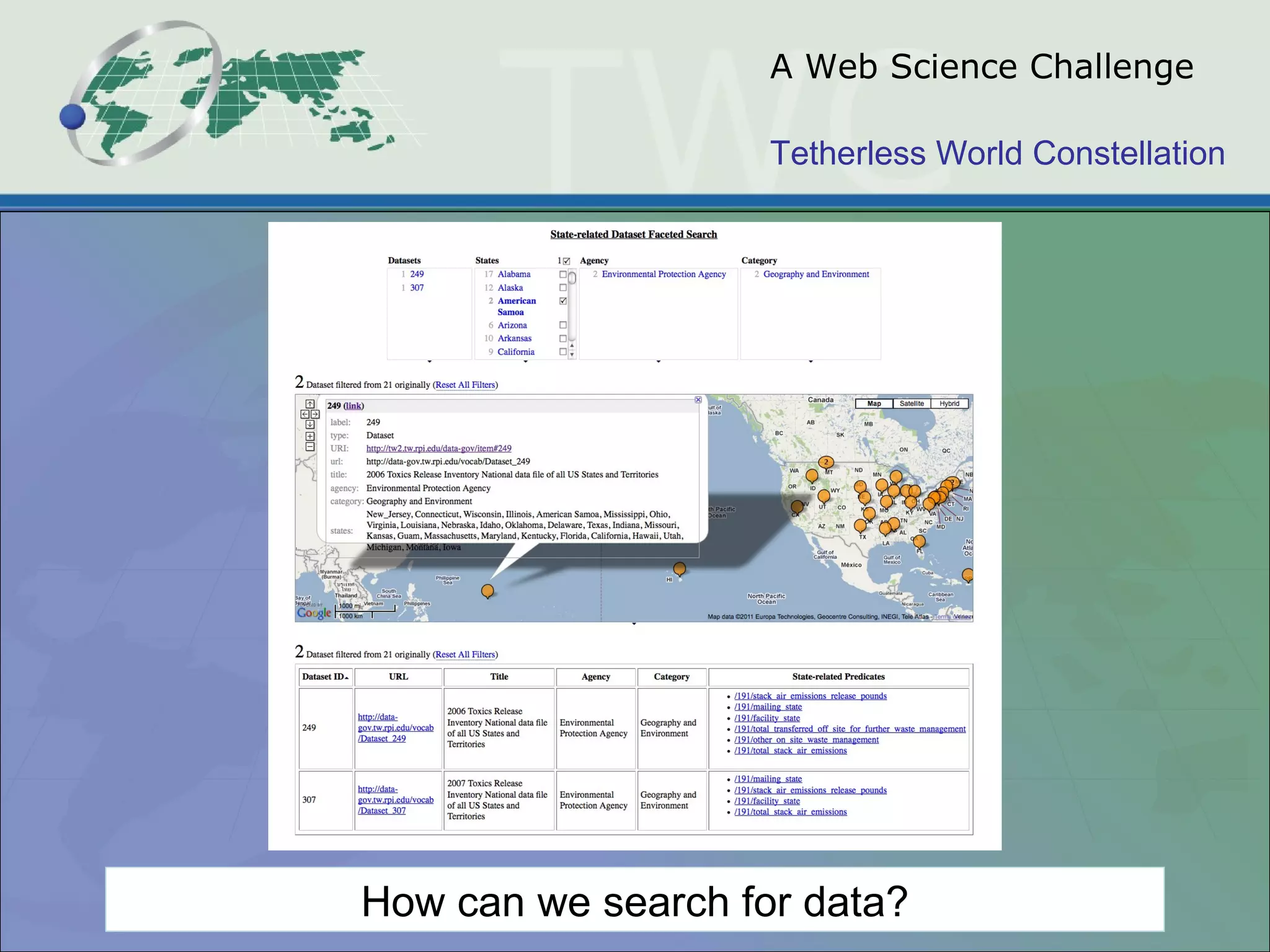 A Web Science Challenge How can we search for data? 