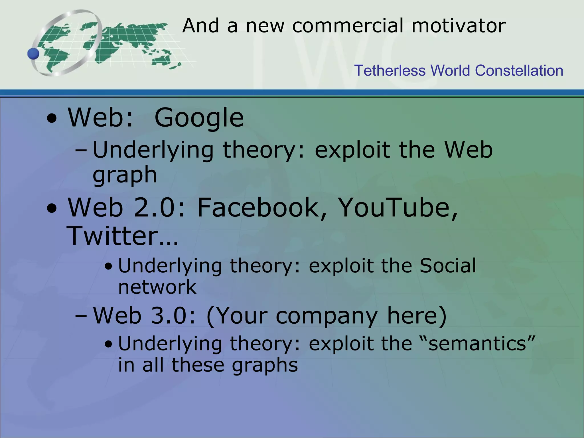 And a new commercial motivator Web:  Google Underlying theory: exploit the Web graph Web 2.0: Facebook, YouTube, Twitter… Underlying theory: exploit the Social network Web 3.0: (Your company here) Underlying theory: exploit the “semantics” in all these graphs  