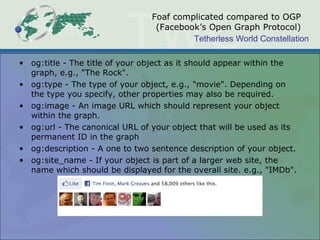 Foaf complicated compared to OGP (Facebook’s Open Graph Protocol) og:title - The title of your object as it should appear within the graph, e.g., &quot;The Rock&quot;. og:type - The type of your object, e.g., &quot;movie&quot;. Depending on the type you specify, other properties may also be required. og:image - An image URL which should represent your object within the graph. og:url - The canonical URL of your object that will be used as its permanent ID in the graph og:description - A one to two sentence description of your object. og:site_name - If your object is part of a larger web site, the name which should be displayed for the overall site. e.g., &quot;IMDb&quot;. 
