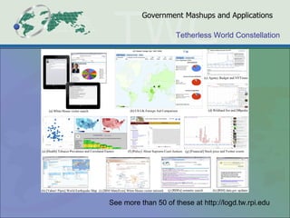 Government Mashups and Applications See more than 50 of these at http://logd.tw.rpi.edu  