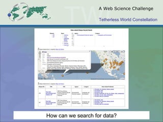 A Web Science Challenge How can we search for data? 