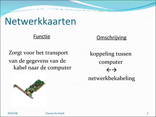 Netwerkkaarten Functie Zorgt voor het transport van de gegevens van de kabel naar de computer Omschrijving koppeling tussen  computer   netwerkbekabeling 29/05/09 Thomas De Smedt 