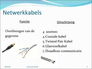 Netwerkkabels Functie Overbrengen van de gegevens Omschrijving 4  soorten: Coaxiale kabel Twisted Pair Kabel Glasvezelkabel Draadloze communicatie 29/05/09 Thomas De Smedt 