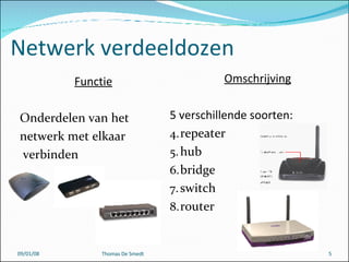 Netwerk verdeeldozen Functie Onderdelen van het  netwerk met elkaar verbinden Omschrijving 5 verschillende soorten: repeater hub bridge switch router  29/05/09 Thomas De Smedt 
