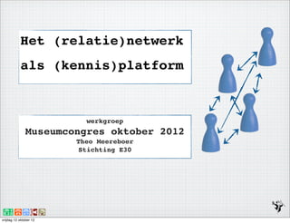 Het (relatie)netwerk
           als (kennis)platform


                          werkgroep
               Museumcongres oktober 2012
                        Theo Meereboer
                         Stichting E30




vrijdag 12 oktober 12
 
