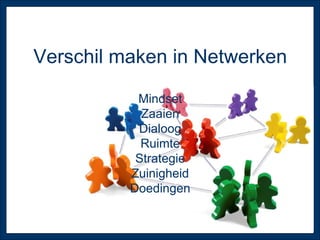 Verschil maken in Netwerken Mindset Zaaien Dialoog Ruimte Strategie Zuinigheid Doedingen 