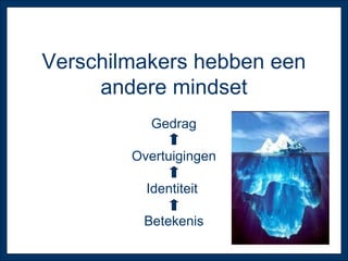 Verschilmakers hebben een andere mindset Gedrag Overtuigingen Identiteit  Betekenis 