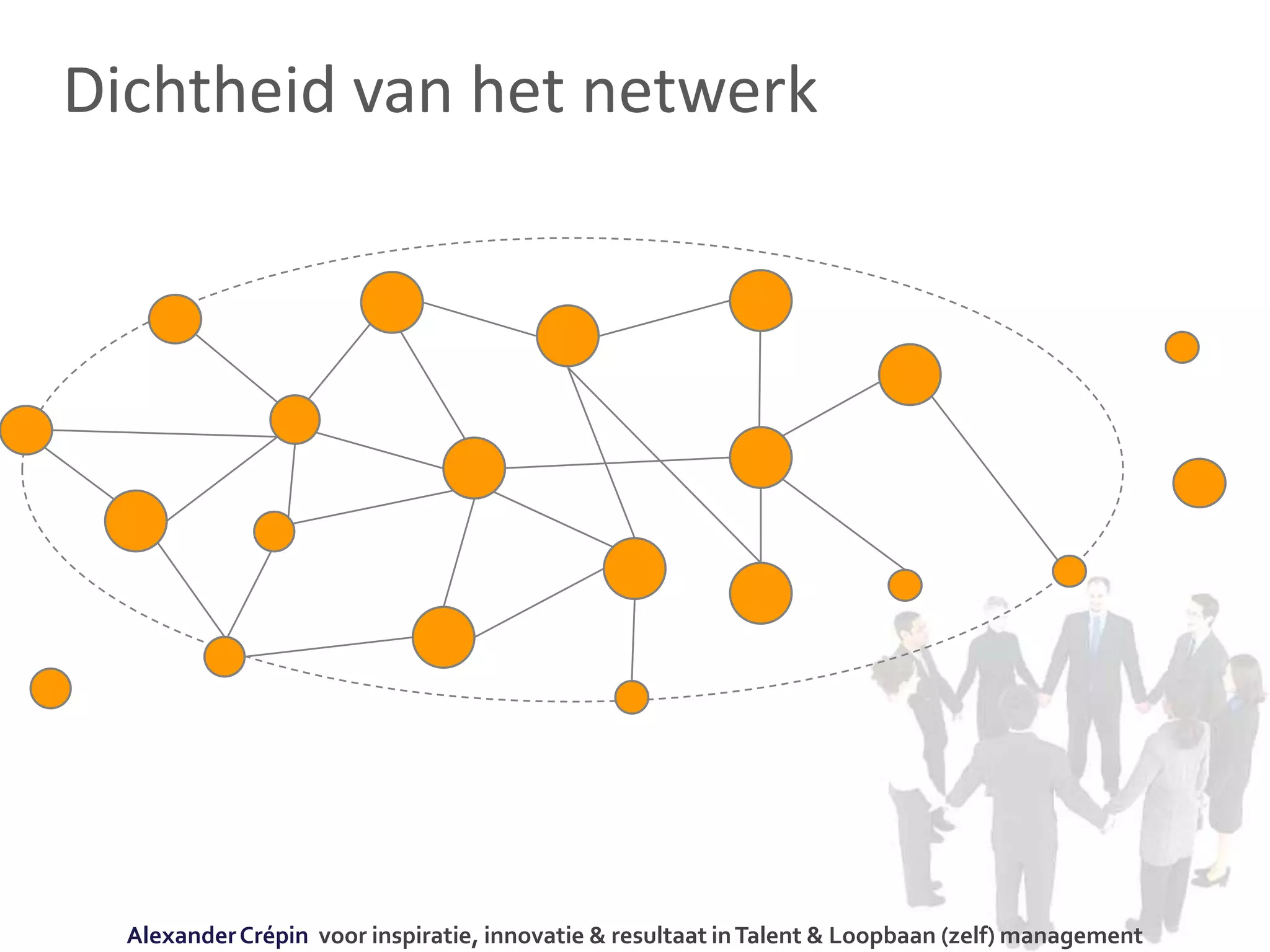 Dichtheid van het netwerk
AlexanderCrépin voor inspiratie, innovatie & resultaat inTalent & Loopbaan (zelf) management
 