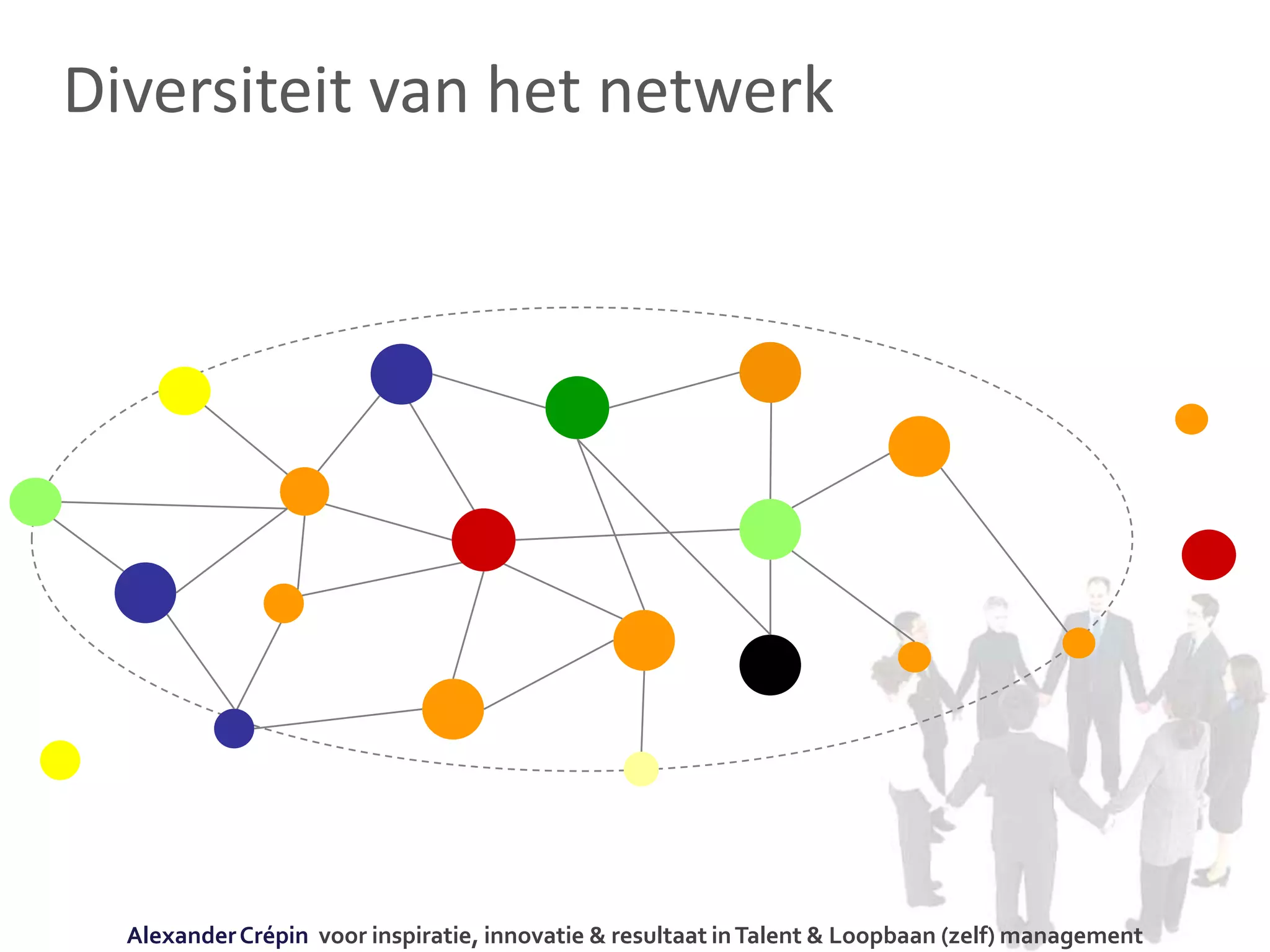 Diversiteit van het netwerk
AlexanderCrépin voor inspiratie, innovatie & resultaat inTalent & Loopbaan (zelf) management
 