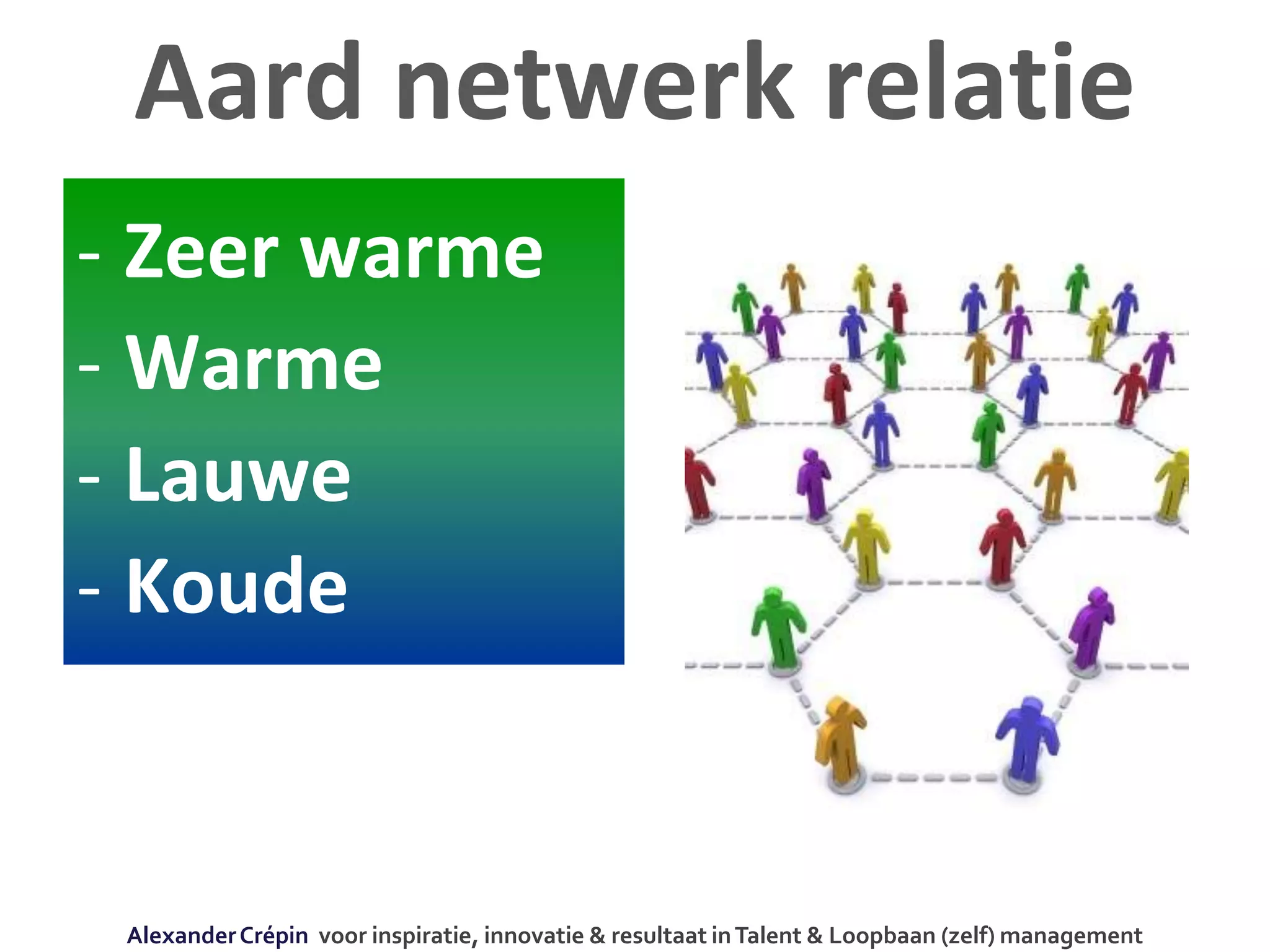 Aard netwerk relatie
- Zeer warme
- Warme
- Lauwe
- Koude
AlexanderCrépin voor inspiratie, innovatie & resultaat inTalent & Loopbaan (zelf) management
 
