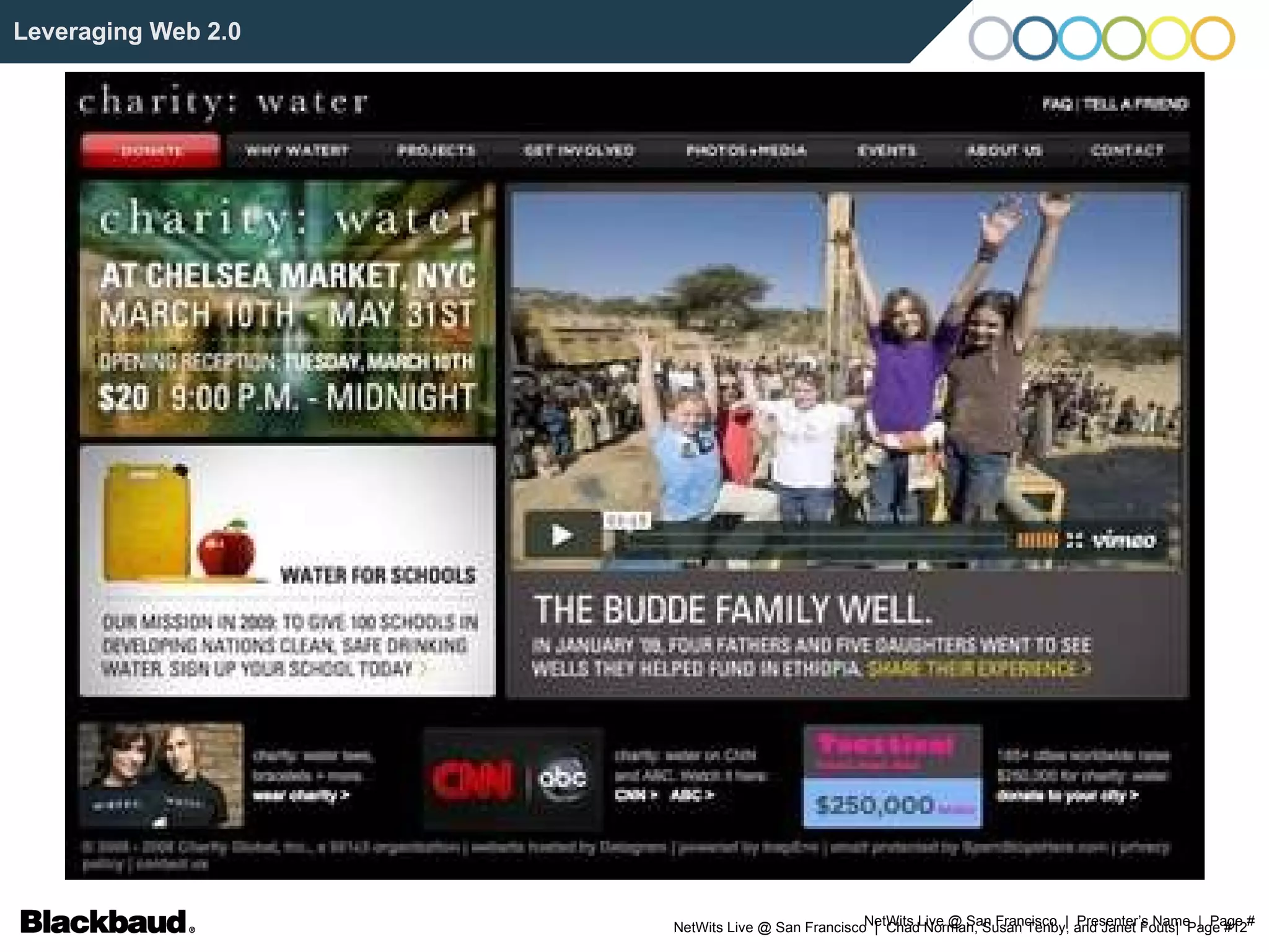 NetWits Live @ San Francisco  |  Presenter’s Name  |  Page # Leveraging Web 2.0 