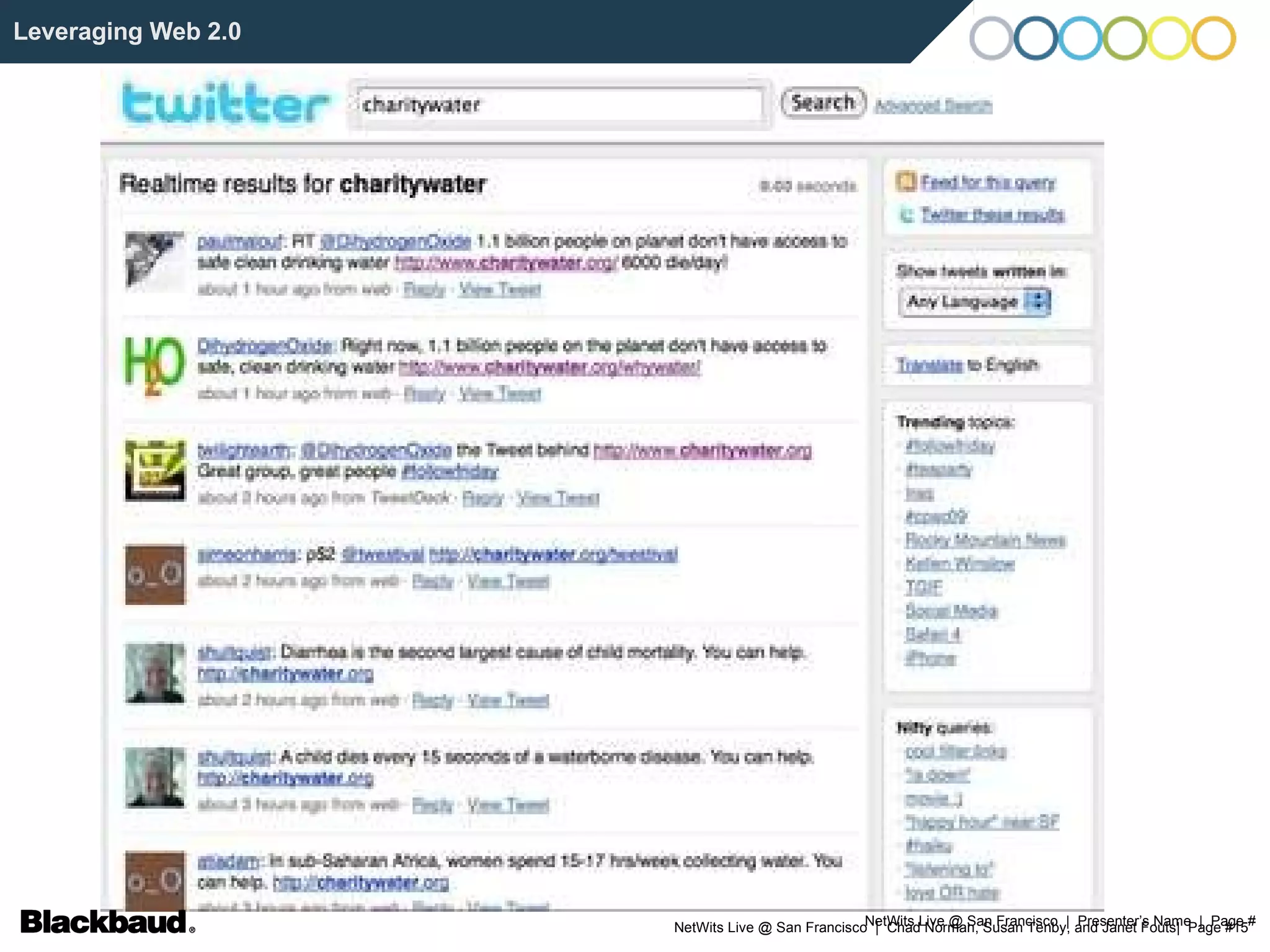 NetWits Live @ San Francisco  |  Presenter’s Name  |  Page # Leveraging Web 2.0 