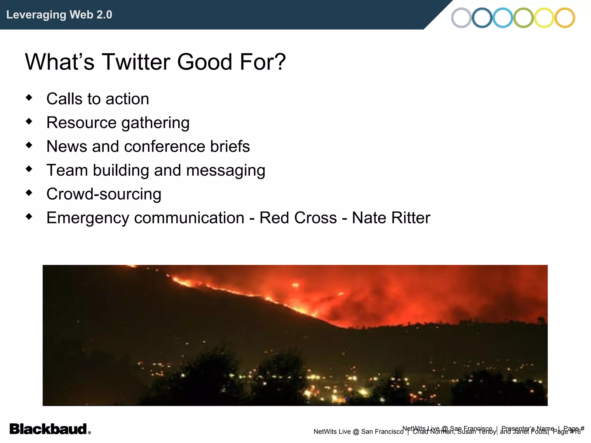 NetWits Live @ San Francisco  |  Presenter’s Name  |  Page # Leveraging Web 2.0 What’s Twitter Good For? Calls to action Resource gathering News and conference briefs Team building and messaging Crowd-sourcing Emergency communication - Red Cross - Nate Ritter 