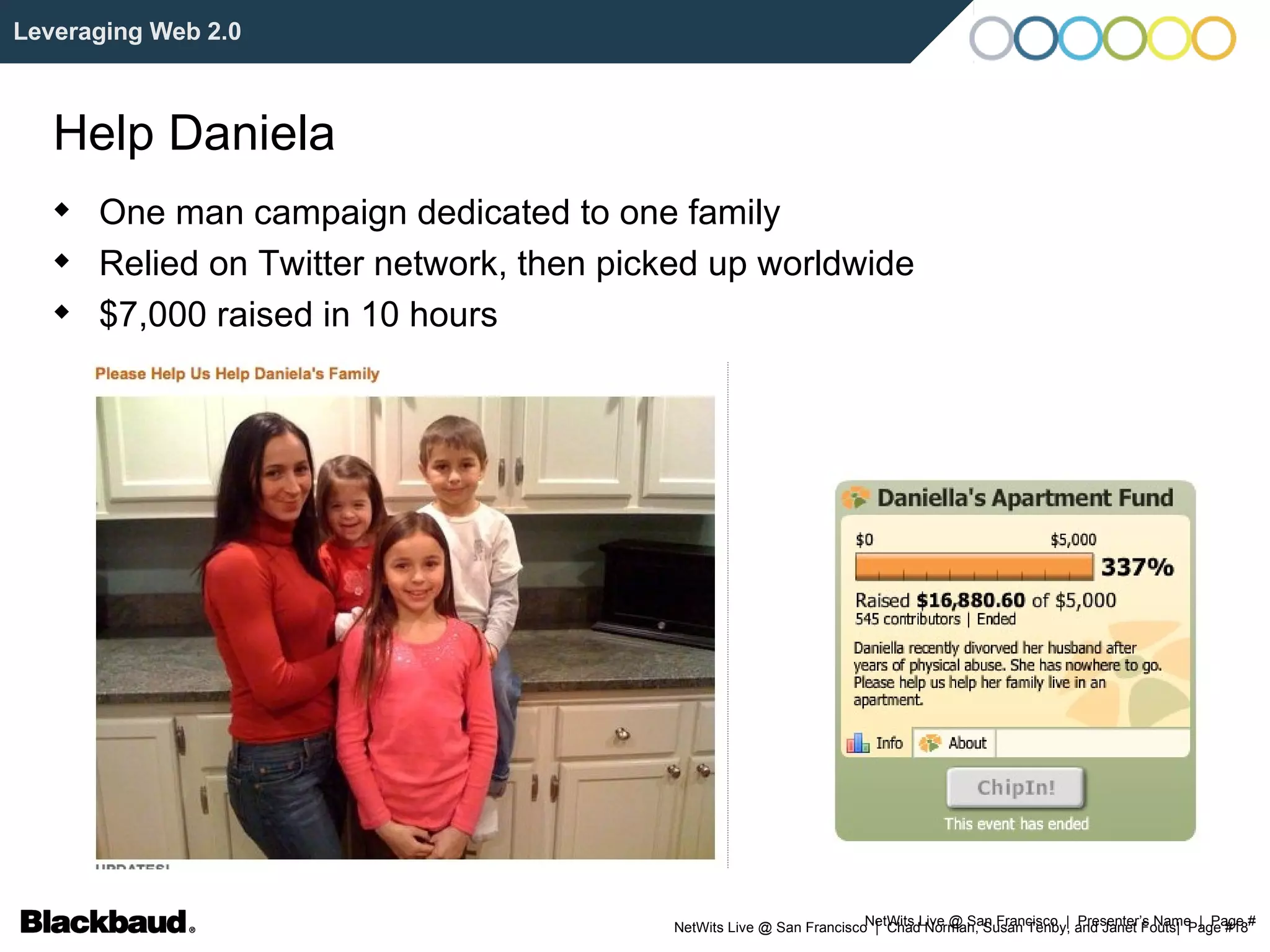 NetWits Live @ San Francisco  |  Presenter’s Name  |  Page # Leveraging Web 2.0 Help Daniela One man campaign dedicated to one family Relied on Twitter network, then picked up worldwide $7,000 raised in 10 hours 