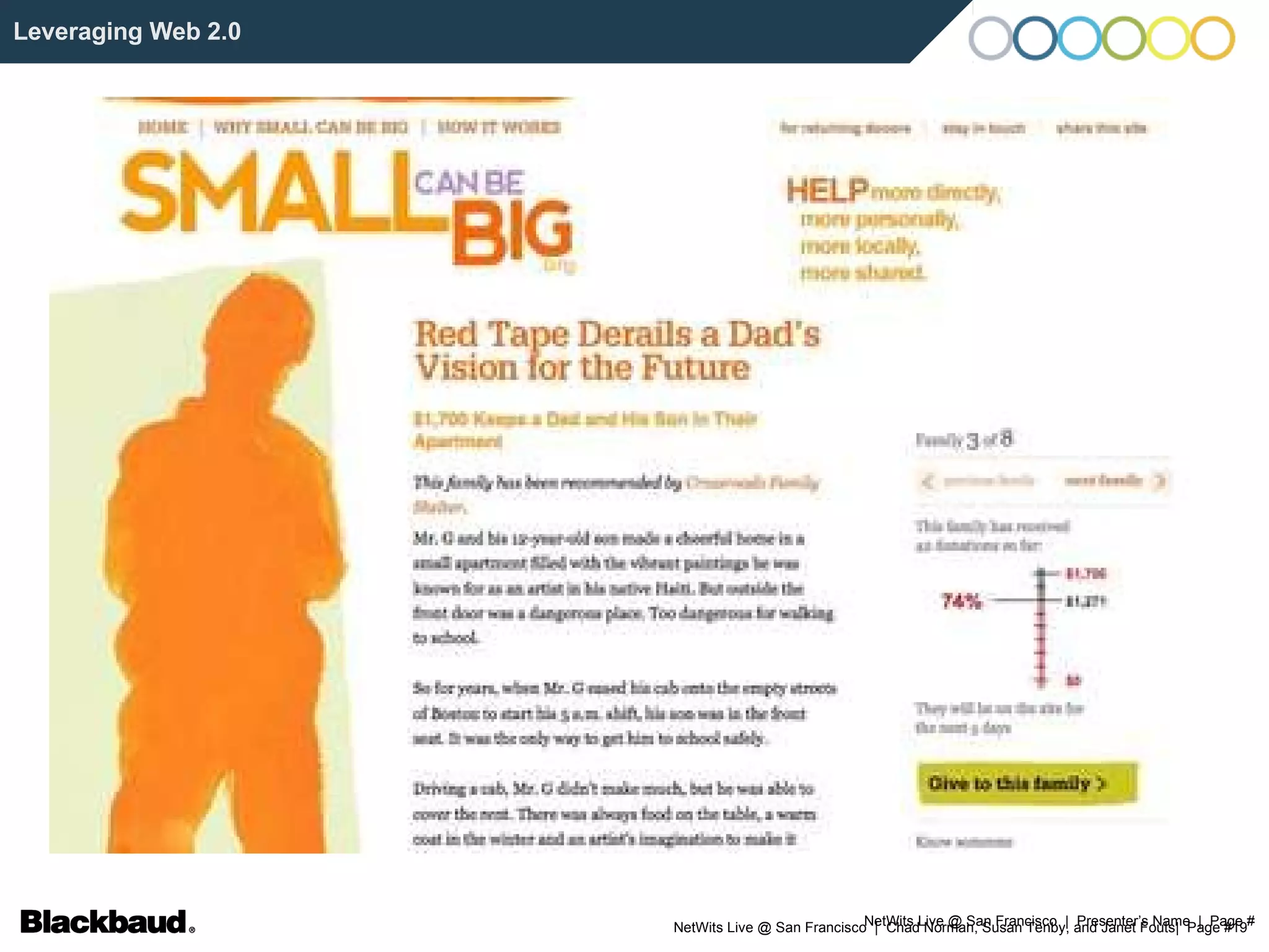 NetWits Live @ San Francisco  |  Presenter’s Name  |  Page # Leveraging Web 2.0 