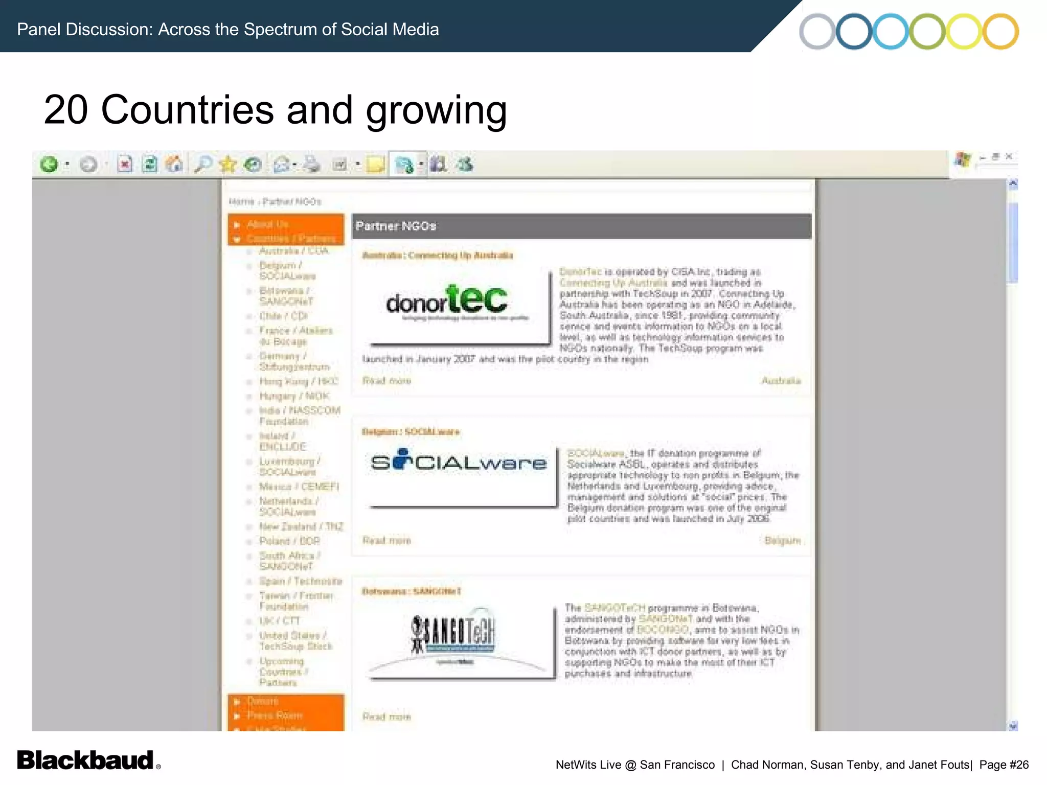 20 Countries and growing 