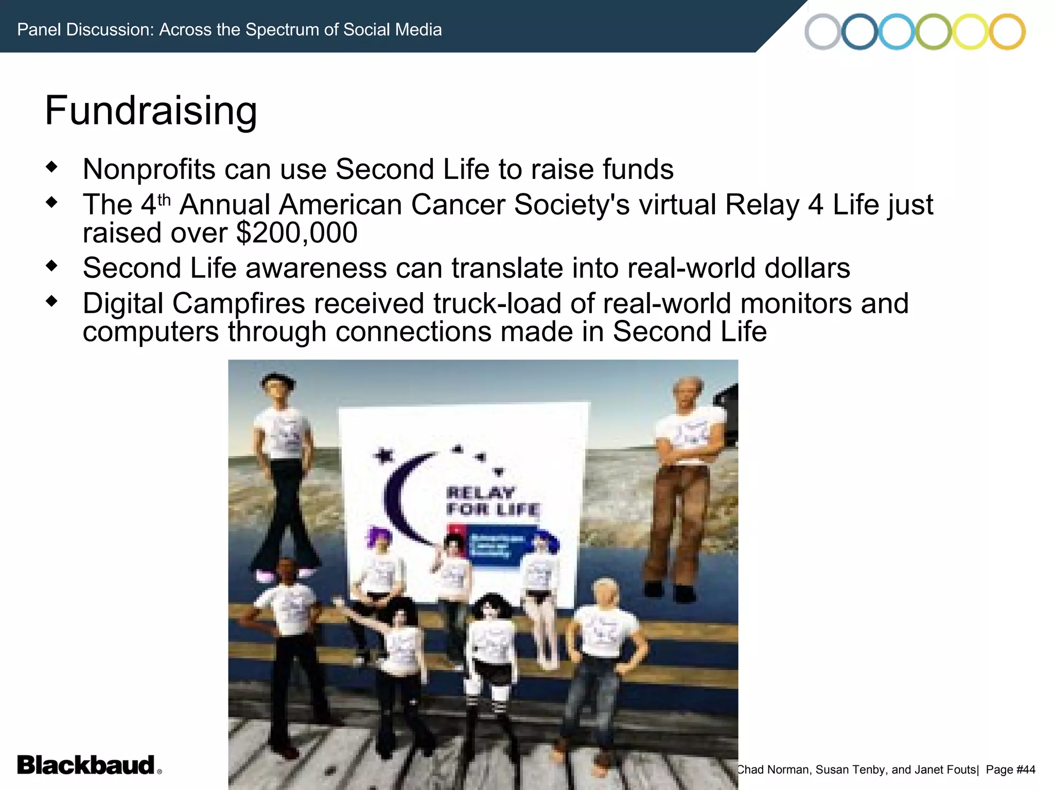 Fundraising Nonprofits can use Second Life to raise funds  The 4 th  Annual American Cancer Society's virtual Relay 4 Life just raised over $200,000  Second Life awareness can translate into real-world dollars Digital Campfires received truck-load of real-world monitors and computers through connections made in Second Life 