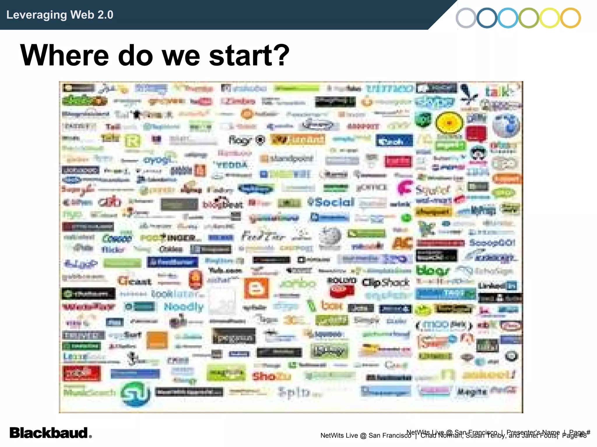 NetWits Live @ San Francisco  |  Presenter’s Name  |  Page # Leveraging Web 2.0 Where do we start? 