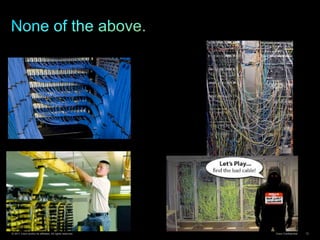 © 2011 Cisco and/or its affiliates. All rights reserved. Cisco Confidential 12
 