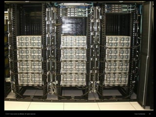 © 2011 Cisco and/or its affiliates. All rights reserved. Cisco Confidential 20
 