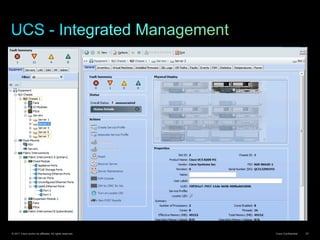 © 2011 Cisco and/or its affiliates. All rights reserved. Cisco Confidential 23
 