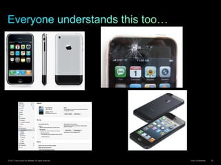 © 2011 Cisco and/or its affiliates. All rights reserved. Cisco Confidential 29
 