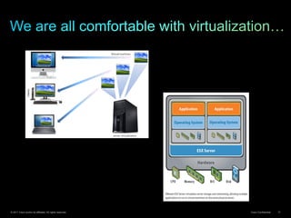 © 2011 Cisco and/or its affiliates. All rights reserved. Cisco Confidential 31
 