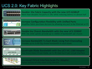 © 2011 Cisco and/or its affiliates. All rights reserved. Cisco Confidential 38
Double+	
  the	
  Fabric	
  Capacity	
  with	
  the	
  new	
  UCS	
  6248UP	
  
More	
  than	
  doubles	
  the	
  ports	
  in	
  1RU	
  while	
  reducing	
  latency	
  to	
  almost	
  half
Increase	
  Conﬁgura@on	
  Flexibility	
  with	
  Uniﬁed	
  Ports	
  
Simpliﬁes	
  fabric	
  purchase	
  decision	
  by	
  allowing	
  any	
  port	
  to	
  be	
  Ethernet	
  or	
  FC	
  
Double	
  the	
  Chassis	
  Bandwidth	
  with	
  the	
  new	
  UCS	
  2208XP	
  
With	
  16x	
  10GE	
  uplinks	
  provide	
  up	
  to	
  160Gb	
  of	
  bandwidth	
  per	
  chassis	
  
Increase	
  Bandwidth	
  To	
  Each	
  Blade	
  Using	
  Port-­‐Channeling	
  
Provides	
  up	
  to	
  2x	
  80	
  Gig	
  shared	
  bandwidth	
  to	
  each	
  blade	
  
Quadruple	
  Blade	
  Bandwidth	
  with	
  the	
  UCS	
  VIC	
  1280	
  Adapter	
  
Four	
  Smes	
  more	
  I/O	
  per	
  blade;	
  up	
  to	
  40	
  Gbps	
  burst	
  per	
  virtual	
  interface	
  	
  
Increased	
  Virtual	
  Interface	
  Scale	
  Per	
  Adapter	
  
Higher	
  density	
  of	
  VMs	
  when	
  using	
  VM-­‐FEX	
  
 