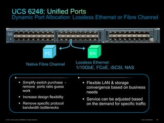 © 2011 Cisco and/or its affiliates. All rights reserved. Cisco Confidential 46
Dynamic Port Allocation: Lossless Ethernet or Fibre Channel
Use-cases
Native Fibre Channel
§  Flexible LAN & storage
convergence based on business
needs
§  Service can be adjusted based
on the demand for specific traffic
FC Eth
Lossless Ethernet:
1/10GbE, FCoE, iSCSI, NAS
Benefits
§  Simplify switch purchase -
remove ports ratio guess
work
§  Increase design flexibility
§  Remove specific protocol
bandwidth bottlenecks
 