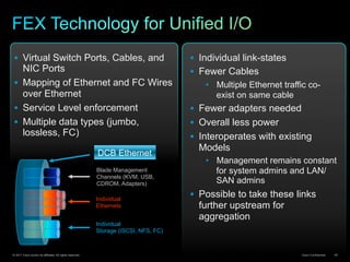 © 2011 Cisco and/or its affiliates. All rights reserved. Cisco Confidential 48
Individual
Ethernets
DCB Ethernet
Individual
Storage (iSCSI, NFS, FC)
Blade Management
Channels (KVM, USB,
CDROM, Adapters)
§  Virtual Switch Ports, Cables, and
NIC Ports
§  Mapping of Ethernet and FC Wires
over Ethernet
§  Service Level enforcement
§  Multiple data types (jumbo,
lossless, FC)
§  Individual link-states
§  Fewer Cables
•  Multiple Ethernet traffic co-
exist on same cable
§  Fewer adapters needed
§  Overall less power
§  Interoperates with existing
Models
•  Management remains constant
for system admins and LAN/
SAN admins
§  Possible to take these links
further upstream for
aggregation
 
