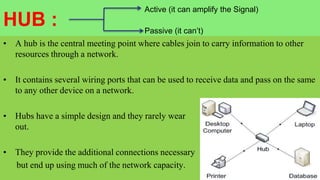 HUB :
• A hub is the central meeting point where cables join to carry information to other
resources through a network.
• It contains several wiring ports that can be used to receive data and pass on the same
to any other device on a network.
• Hubs have a simple design and they rarely wear
out.
• They provide the additional connections necessary
but end up using much of the network capacity.
Active (it can amplify the Signal)
Passive (it can’t)
 