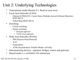 Unit 2: Underlying Technologies
      •   Transmission media (Section 3.1. Read on your own)
      •   Local Area Networks (LANs)
           – Ethernet (CSMA/CD - Carrier Sense Multiple Access/Collision Detection ,
             IEEE 802.3)
           – Token Ring (IEEE 802.5)
      •   Switching
           – Circuit switching
           – Packet switching
                • Datagram approach
                • Virtual circuit approach
      •   Wide Area Networks (WANs)
           –   PPP (Point-to-Point Protocol)
           –   X.25
           –   Frame Relay
           –   ATM (Asynchronous Transfer Mode)- cell relay
      •   Interconnecting devices – repeaters, bridges, routers and gateways
      •   Shared media v.s. switched LAN architecture

TDC 463-98-501/502, Summer II 2002                                                 2-1
 
