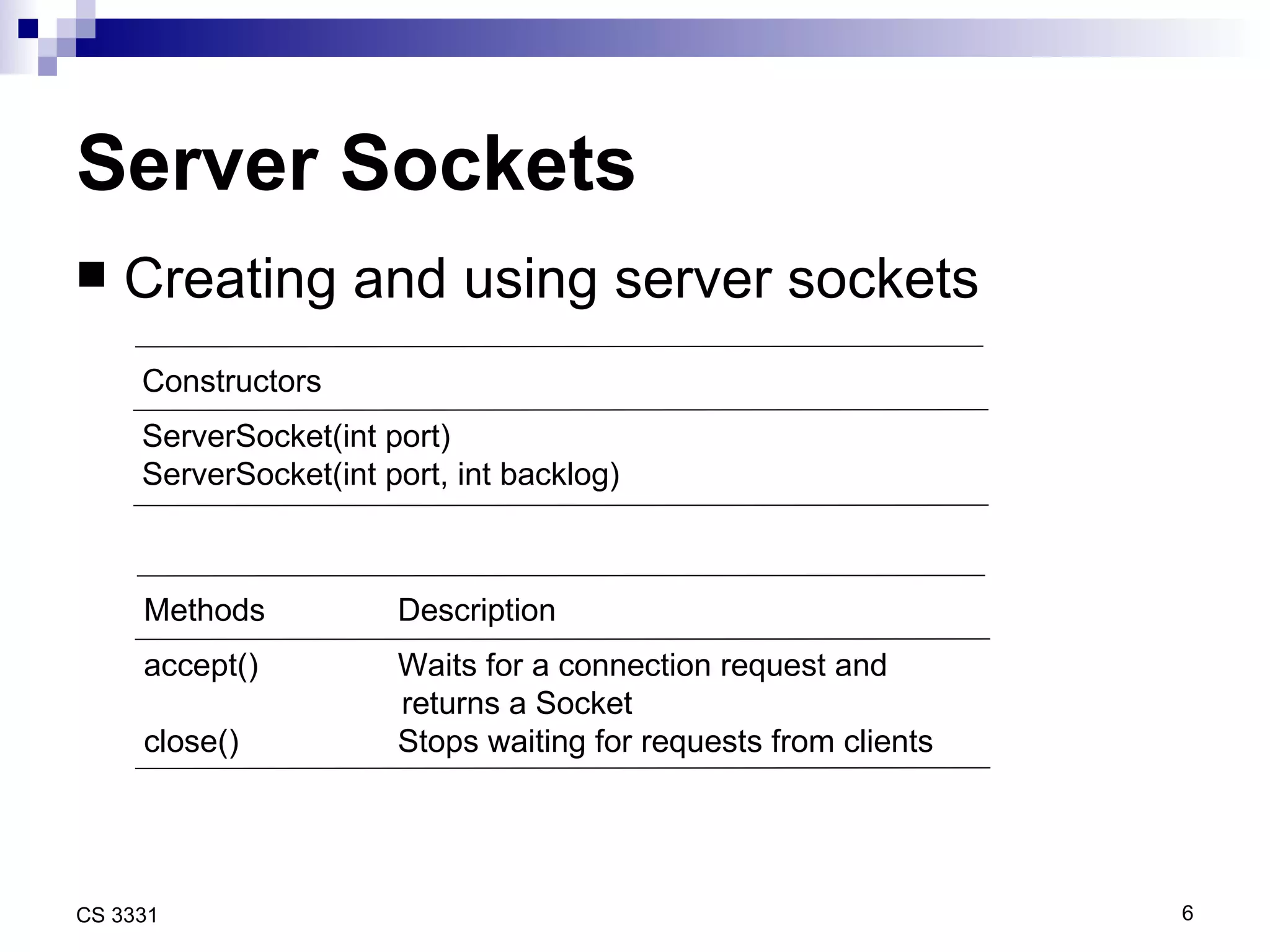 Server Sockets Creating and using server sockets Constructors ServerSocket(int port) ServerSocket(int port, int backlog) Methods Description accept()   Waits for a connection request and returns a Socket close() Stops waiting for requests from clients 