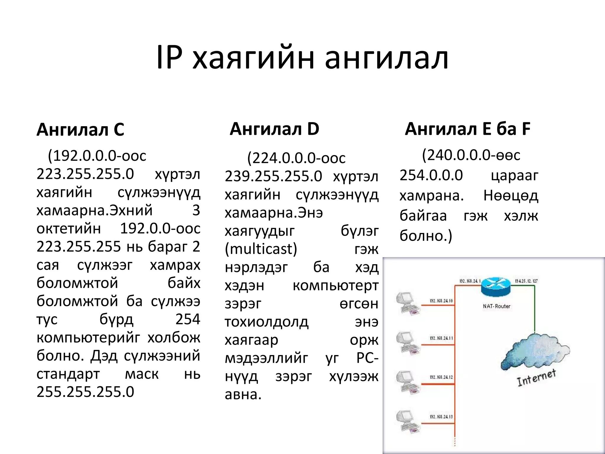 IP хаягийн ангилал
Ангилал С                Ангилал D                Ангилал E ба F
  (192.0.0.0-оос            (224.0.0.0-оос           (240.0.0.0-өөс
223.255.255.0 хүртэл     239.255.255.0 хүртэл     254.0.0.0    царааг
хаягийн сүлжээнүүд       хаягийн сүлжээнүүд       хамрана. Нөөцөд
хамаарна.Эхний       3   хамаарна.Энэ             байгаа гэж хэлж
октетийн 192.0.0-оос     хаягуудыг       бүлэг    болно.)
223.255.255 нь бараг 2   (multicast)       гэж
сая сүлжээг хамрах       нэрлэдэг ба        хэд
боломжтой        байх    хэдэн     компьютерт
боломжтой ба сүлжээ      зэрэг           өгсөн
тус      бүрд     254    тохиолдолд         энэ
компьютерийг холбож      хаягаар           орж
болно. Дэд сүлжээний     мэдээллийг уг РС-
стандарт маск нь         нүүд зэрэг хүлээж
255.255.255.0            авна.
 